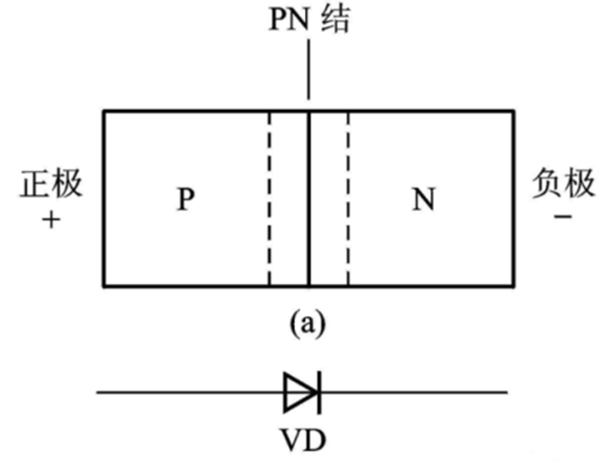手機(jī)為啥知道你在干嘛？