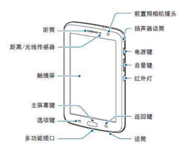 手機(jī)為啥知道你在干嘛？