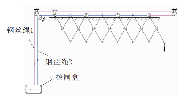 未來晾衣架什么樣？
