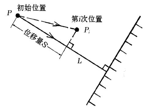 光纖通信五十年，致敬高琨教授