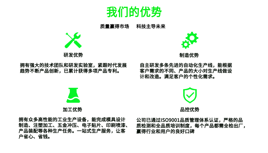 優(yōu)勢.png
